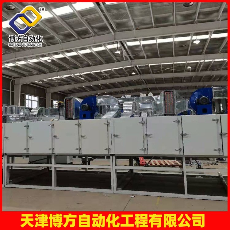 熱風循環隧道爐